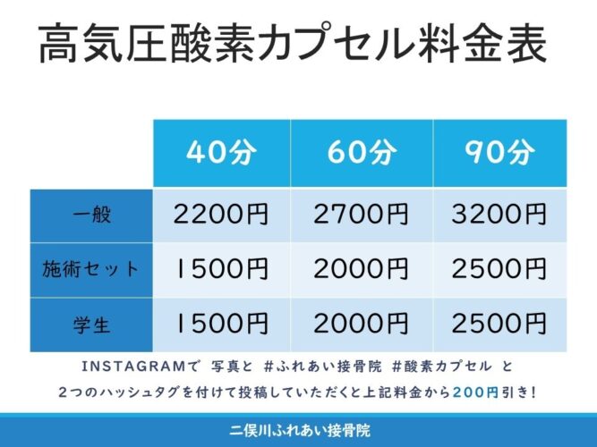 酸素カプセルの効果を得るなら-二俣川ふれあい接骨院